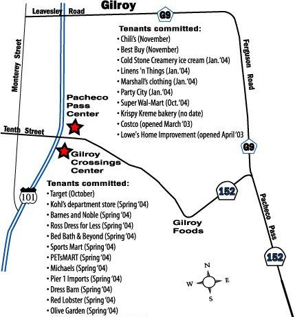 Wal-Mart replacement