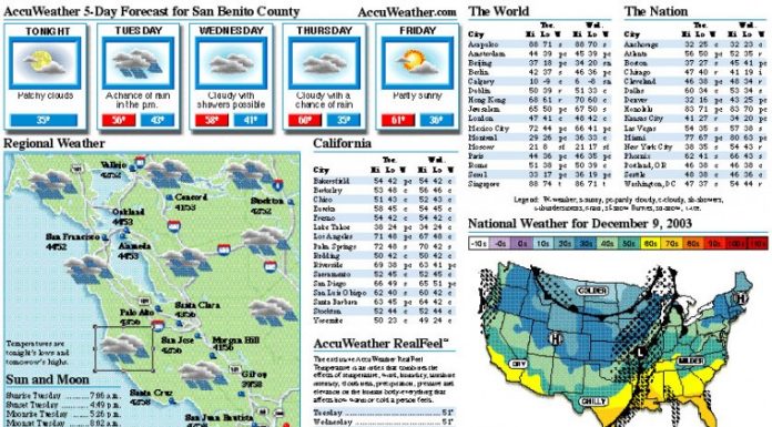 CHS hires four more coaches