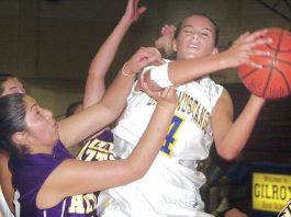 Results from the 19th Annual Lady Mustang Classic