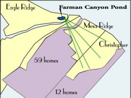 Mesa Ridge battle on