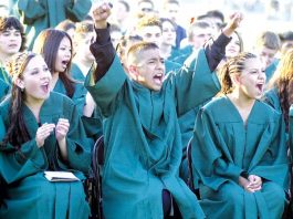 Here comes the Class of 2008