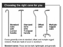 Stepping out with a cane