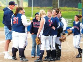 Title IX issue at Gav?