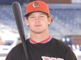 Who’s in the minors?