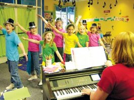 Children’s song-and-dance group aims to reach other kids