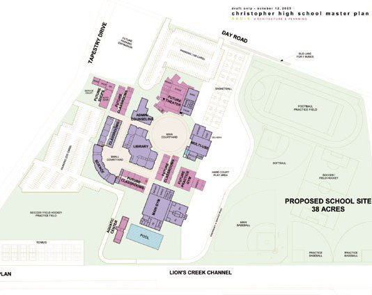 Christopher High Site Approved