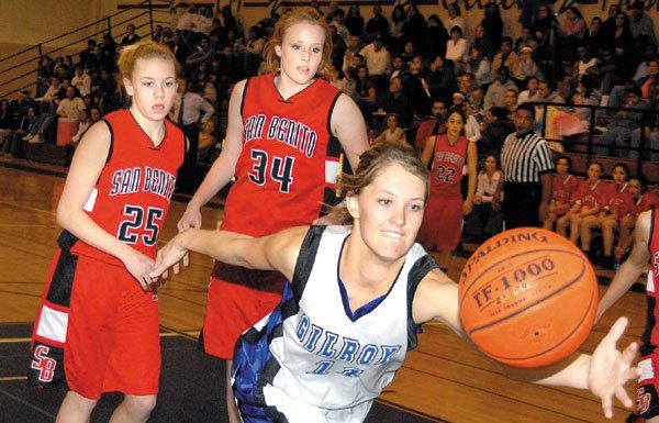 Presence in the Paint