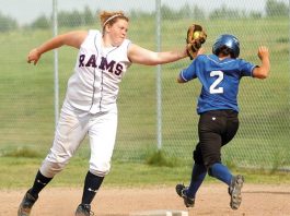 Gavilan Staves off Sanctions