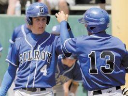 Gilroy Tries to Tackle Powerhouse