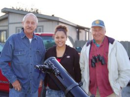 The Empty Skies of Spring