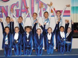 Local Gymnasts Excel in Recent Meets