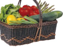 Pick Perfect Produce