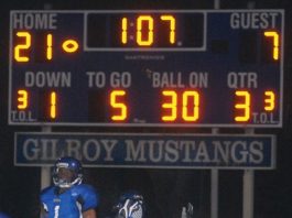 Games keep getting bigger and bigger