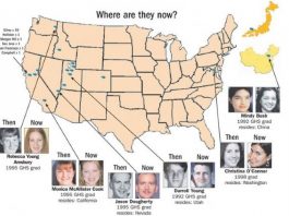 30 GHS alumni to sing in Takko-Machi for 20th anniversary of sister city trip