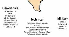 Where are they going?