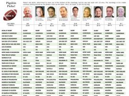 Pigskin picks: Week 8