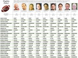 Pigskin Picks: Week 9