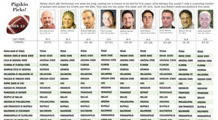 Pigskin Picks: Week 13