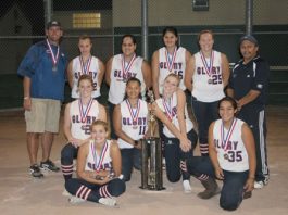 Glory 18U can’t be stopped