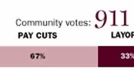 Community Pulse: Paycuts or layoffs for city employees