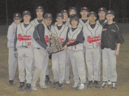 Mustangs capture Spring-N-Fling title