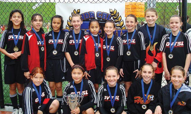 Heat defend NorCal title