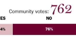 Community Pulse: Non-contiguous 349-home development proposal