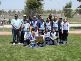 Chaos rebound to take second