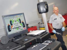 Aligned for performance