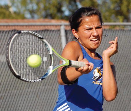 A close call for GHS