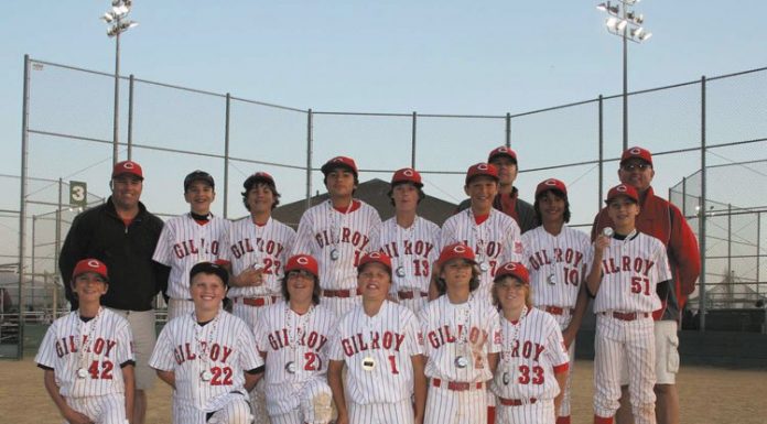 Chaos boys play up to ranking