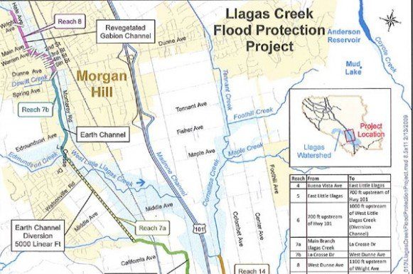 Property needed to divert flooding