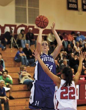 BASKETBALL: Strong second half leads San Benito past Gilroy