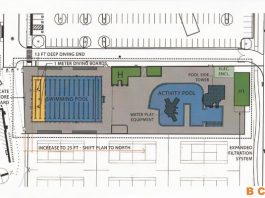 District dives back into program