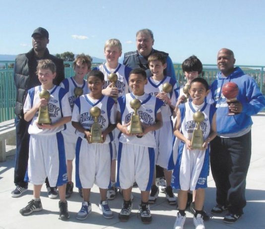 YOUTH HOOPS: Ballers headed to nationals