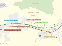 Bullet train elicits questions, complaints