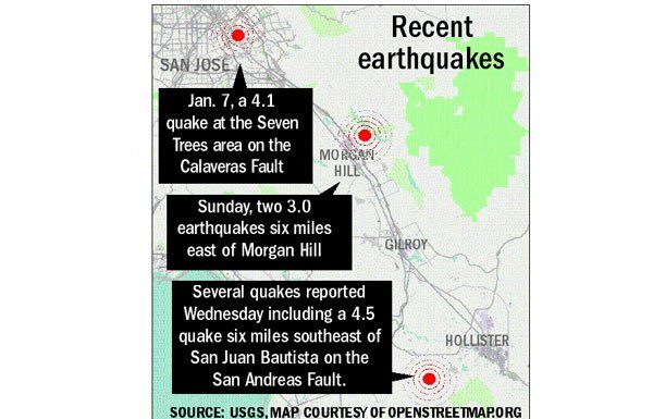 Flurry of quakes rattle area