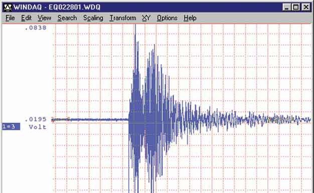 Small quakes rattle northeast of Gilroy
