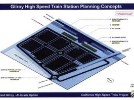 Rail station design doesn’t make the grade