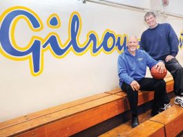 HOOPS: Cornerstone coaches