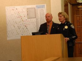 Council approves funding for downtown cameras