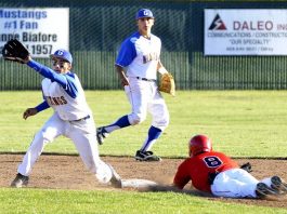 BASEBALL: Balers blank Mustangs, 4-0