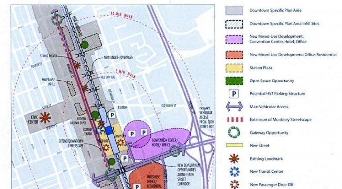 Since they must, council chooses station locale