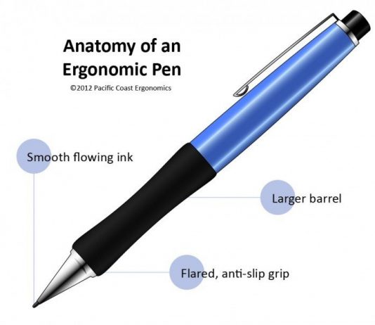 Should you be using an ergonomic pen?