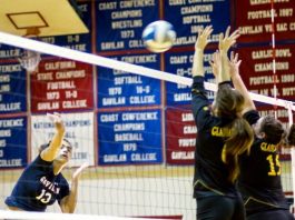 VOLLEYBALL: Energized Rams sweep Chabot