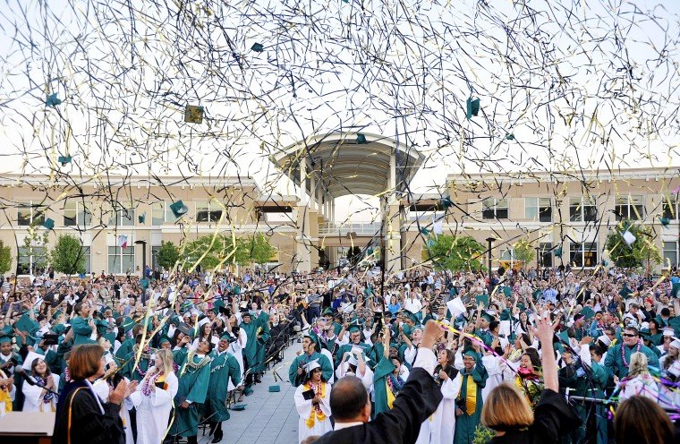 Graduation guide: Dates, times and locations