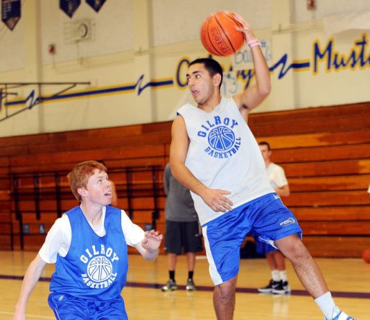 Prep Basketball: Gilroy boys, Christopher girls look for success with fresh faced squads