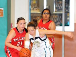 Prep Basketball: Caradonna leads Cougars past Balers