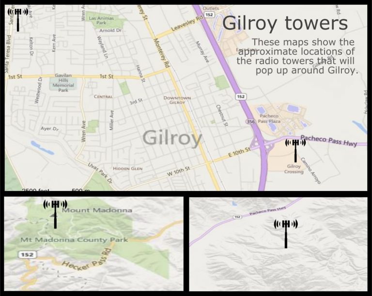 Project boosts regional emergency links