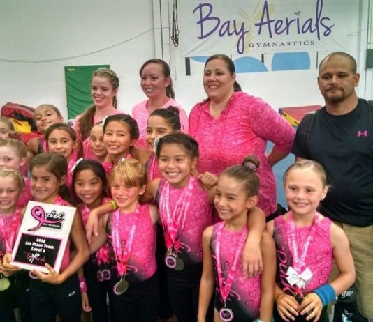 Gymnastics: Gilroyans win gold at Pink Meet Invitational